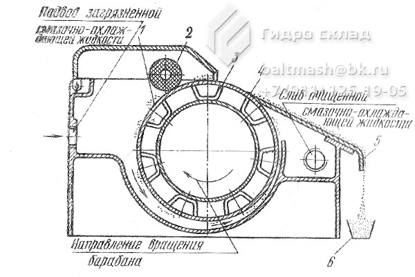 Магнитный сепаратор чертеж